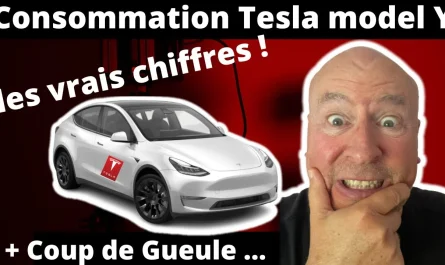 Test de consommation d'une Tesla Model Y